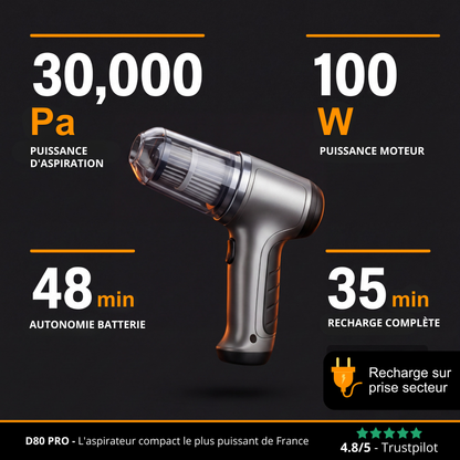 AutoClean™ — Aspirateur de voiture sans fil