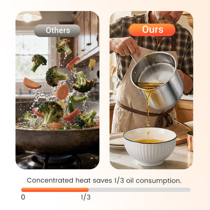 FriteusePro™ — Friteuse multifonction en acier inoxydable pour des fritures croustillantes