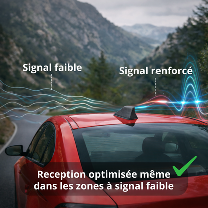 AntenneAuto™ — Antenne en aileron de requin pour voiture