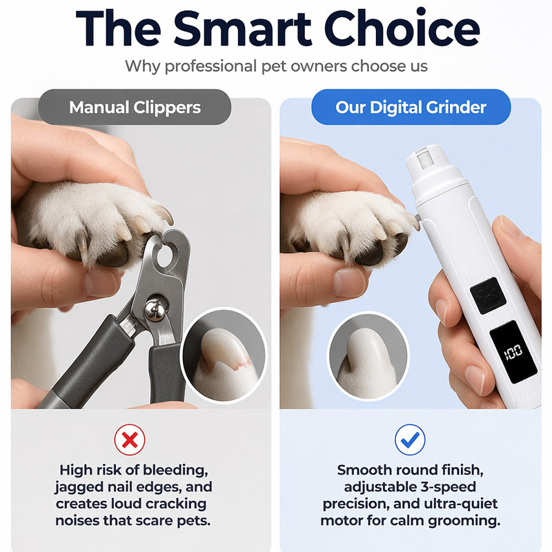 GriffeFacile™ — Lime à griffes électrique pour animaux